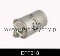 Filtr paliwa Vw Golf, Passat, Polo, Sharan, Seat