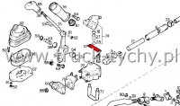 POKRYWY MECHANIZMU ZMIANY BIEGW IVECO E.C