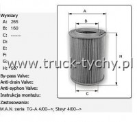 WKAD FILTRA POWIETRZA MAN TGA 2000r>