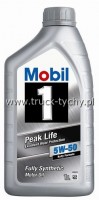 Olej 5W50 Mobil fully synthetic 1L
