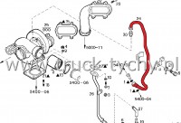 PRZEWD TURBOSPRʯARKI IVECO DAILY