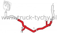 Przewd chodnicy Iveco Eurocargo