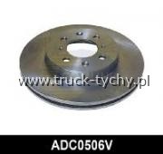 TARCZA HAMULCOWA PRZD HONDA CIVI 01>45251S6DE10