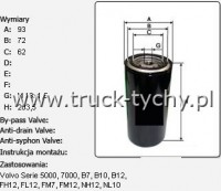 FILTR PALIWA VOLVO FH12