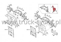 MOCOWANIE BOTNIKA IVECO EUROCARGO TECTOR P/L