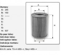 WKAD FILTRA POWIETRZA MAN TGA 2000r>