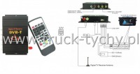 TUNER DVB-T MPG4 odbir przy prdkoci do 160 km/h