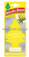 Odwieacz powietrza Wunder-Baum choinka