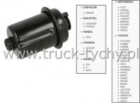 Filtr paliwa Mitsubishi Lancer, Toyota 31910-23500