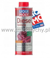 rodek do czyszczenia wtryskw diesla Liqui Moly 