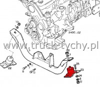 PODUSZKA ZAMOCOWANIA SILNIKA LEWA IVECO DAILY 