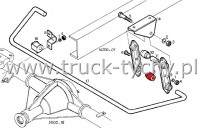 Tulejka cznika stabilizatora Iveco Daily ty