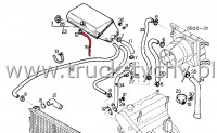 Przewd zbiornika wyrwnawczego Iveco Daily