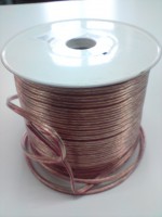 KABEL GONIKOWY 2X1,5mm