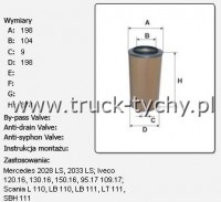 Wkad filtra powietrza Avia,Daf,Iveco,Scania,Man