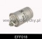 Filtr paliwa Vw Golf, Passat, Polo, Sharan, Seat