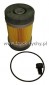 Filtr adblue Daf, Iveco, Volvo, Renault 