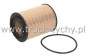 Filtr oleju Audi Ford Jeep VW