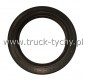 Uszczelniacz  63,5 x  88,9 x 19 